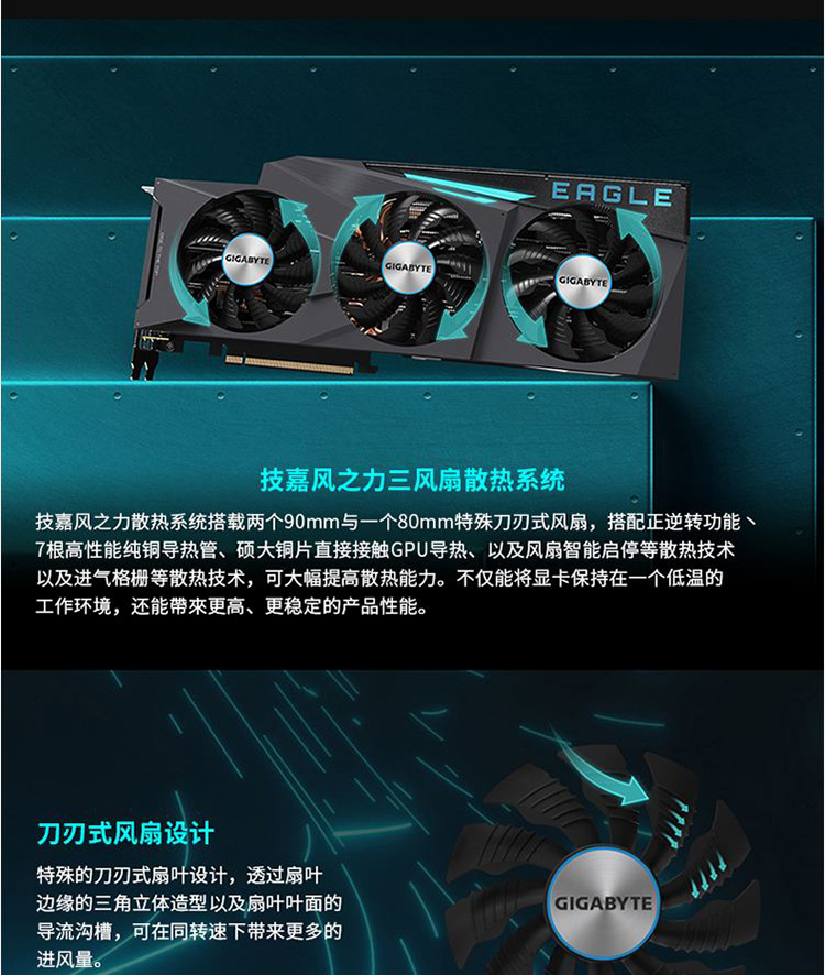 技嘉GTX 960 4G版显卡：120瓦功耗揭秘  第5张