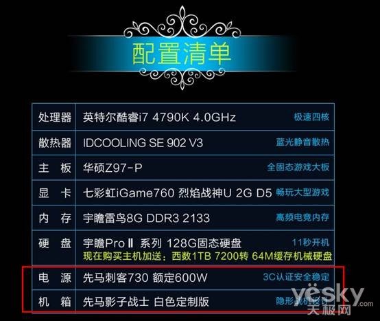 GTX 750TI显卡：刺客信条黑旗畅玩指南  第2张