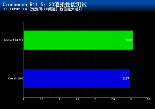 映泰GTX650 2G显卡：强大性能，极致游戏体验  第2张