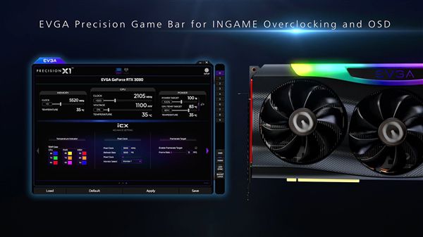 非公版GTX 1080 Ti：性能狂人的最爱  第7张