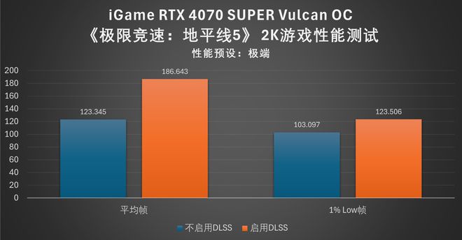 显卡性能提升大法，教你如何让GTX 780秒变780Ti  第8张