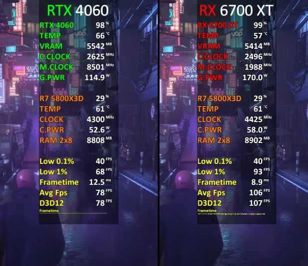 GTX 970 vs PlayStation 4：性能对决，谁才是游戏王者？  第2张