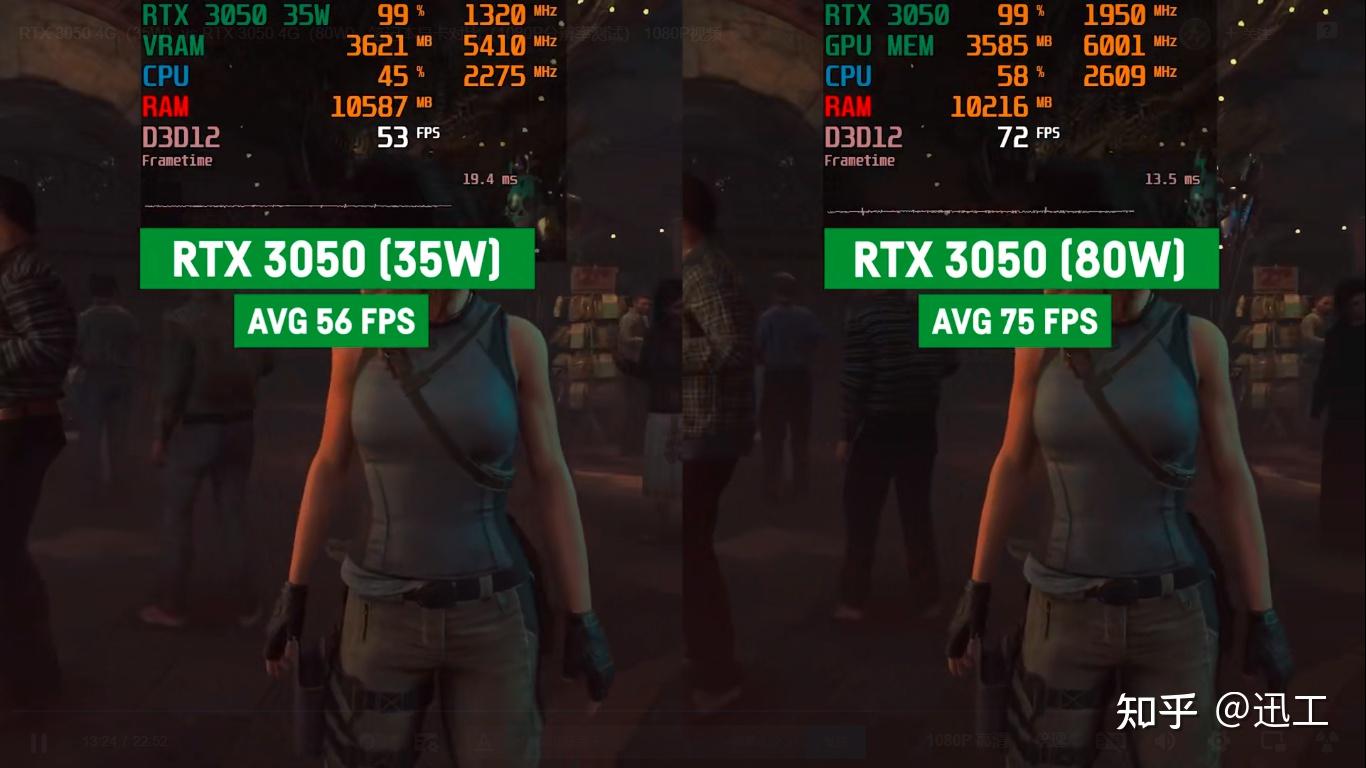 GTX 750 Ti显卡实战GTA 5：性能大揭秘，流畅画质惊艳  第3张