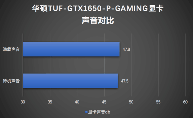 显卡选购：GTX 950 vs R9 380，哪款更适合你？  第2张