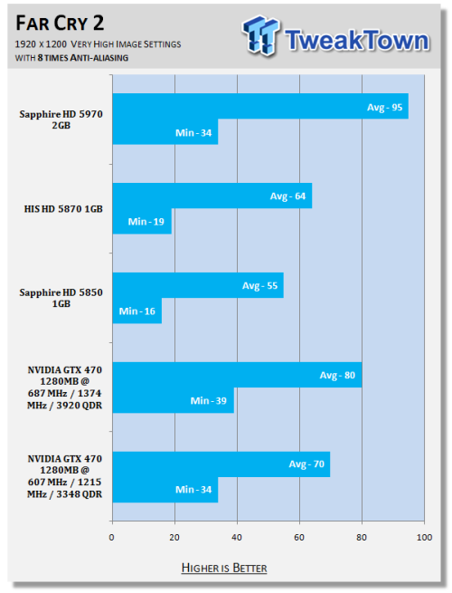 显卡升级大揭秘！R9 370 VS GTX 750 Ti，性能对比惊人  第4张