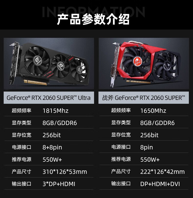 揭秘七彩虹GTX 1080 Top AD：超越游戏极限  第5张