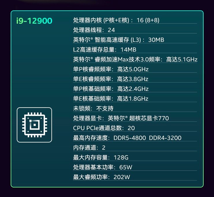 E3-1230 V2搭配GTX950：顶级性能与超值体验完美融合  第6张