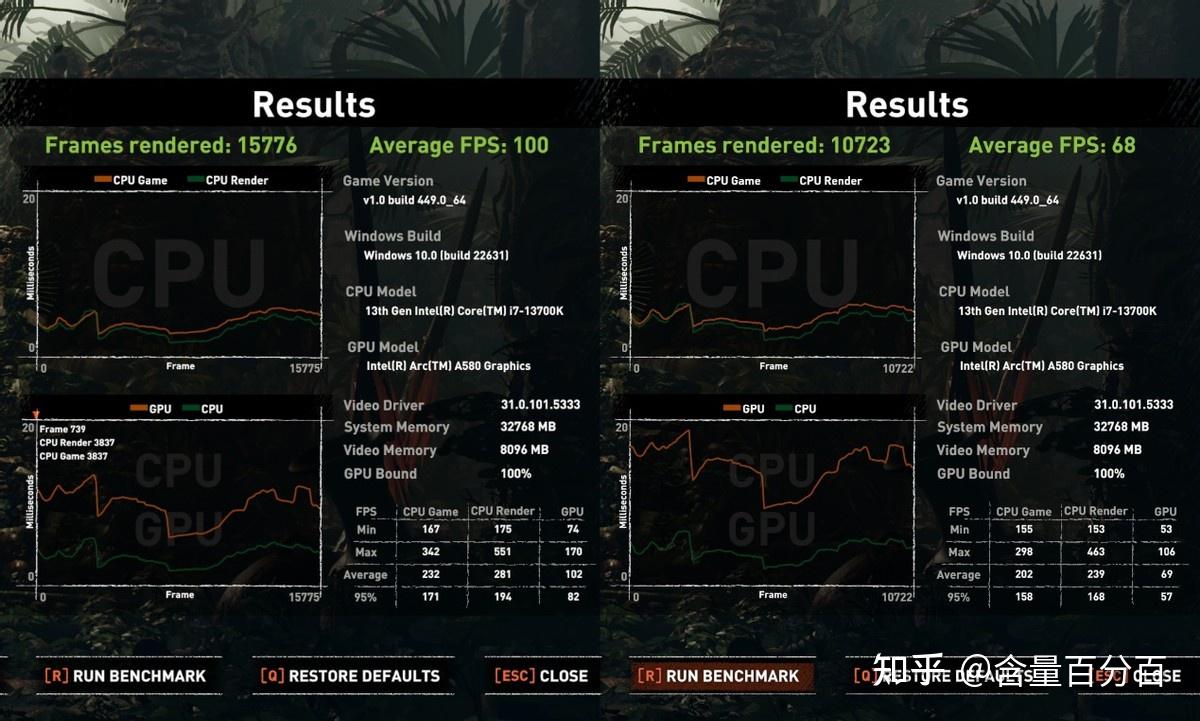 GTX 650显卡揭秘：4K显示屏究竟需不需要它？  第6张