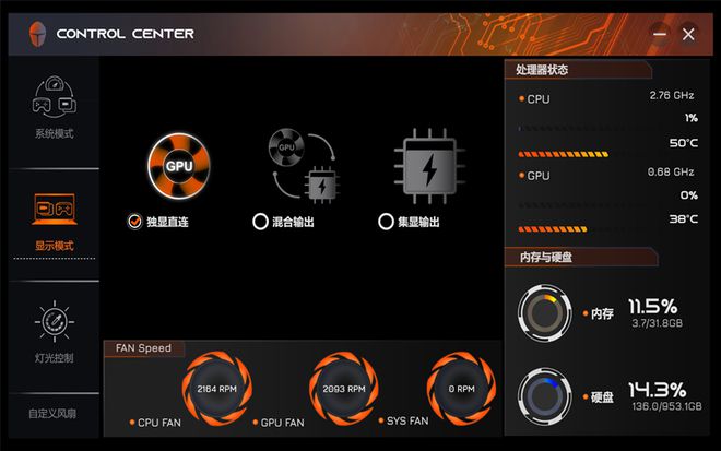 揭秘GTX 960：功耗疑惑全解析