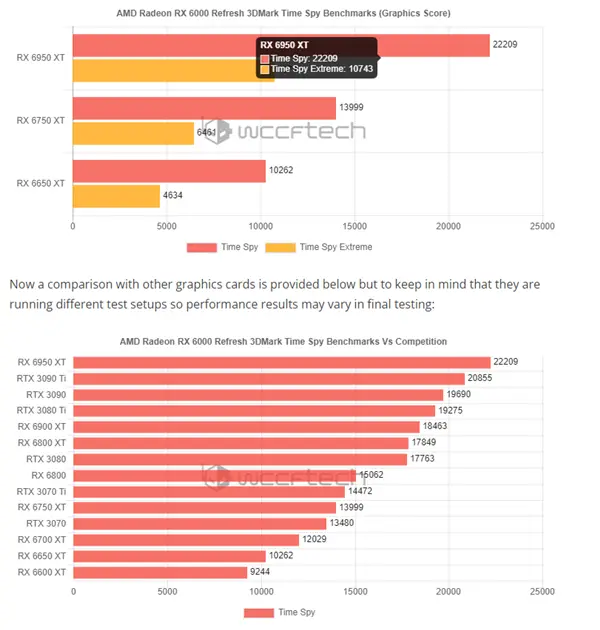 GTX显卡性能大揭秘！1060 vs 1080，谁更胜一筹？  第3张