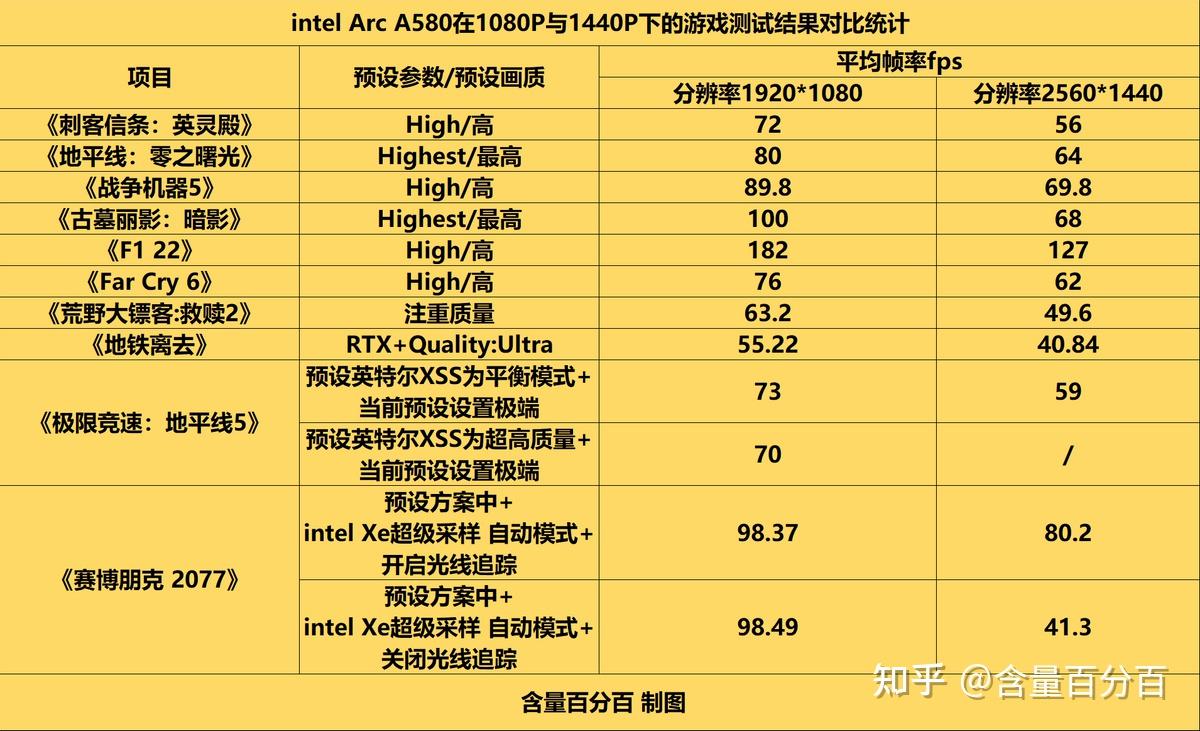 AMD vs GTX显卡大对决：外观抢眼，性能出众，你更看重哪一点？  第7张