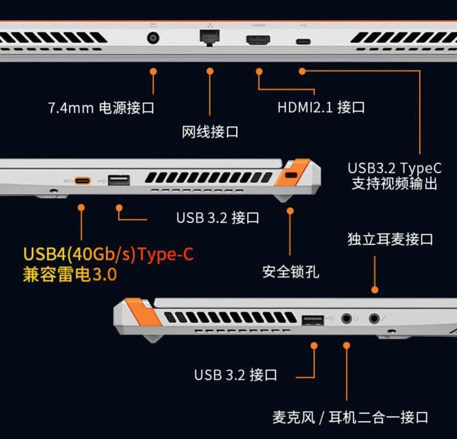 GTX 1050显卡装配全攻略：选购、安装、疑难解答一网打尽  第2张