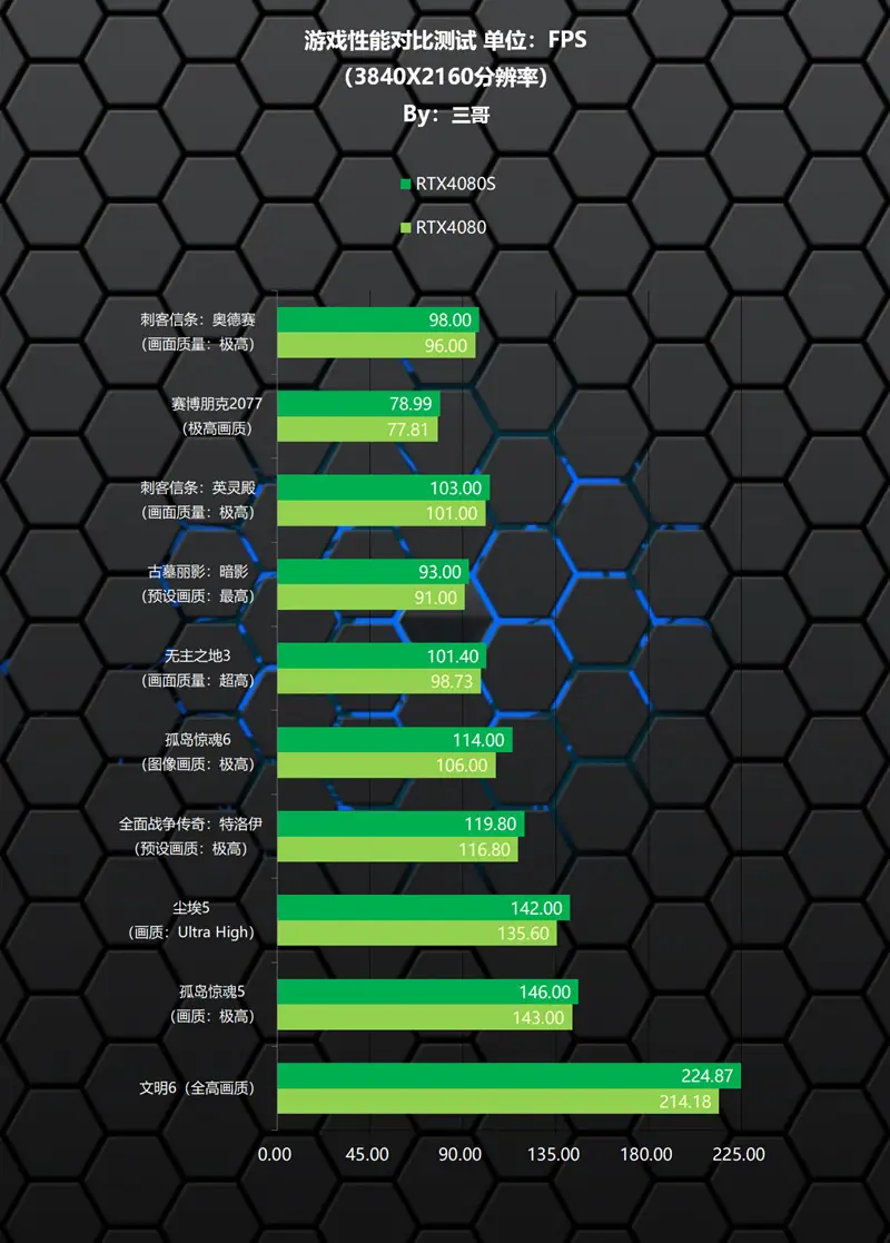 如何选择理想的GTX970散热器？实用建议与技巧详解  第3张