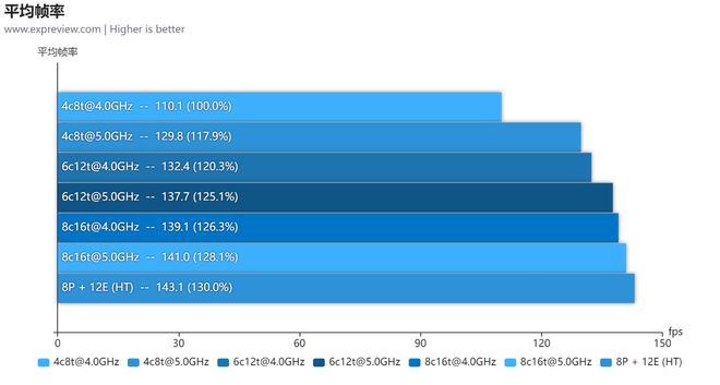 映众gtx1050ti没有HDMI 映众GTX1050Ti未配备HDMI接口引发热议：硬件变革与用户需求的深度剖析  第7张