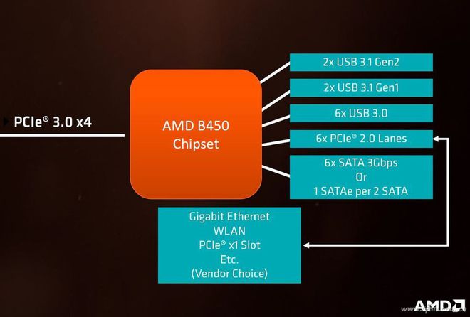 如何顺利安装Z68主板与GTX960显卡：全面了解及必备准备步骤