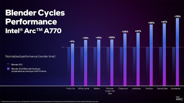 AMD RX480 vs NVIDIA GTX1080：性能、能耗比、售价全方位对比及未来发展趋势分析  第7张