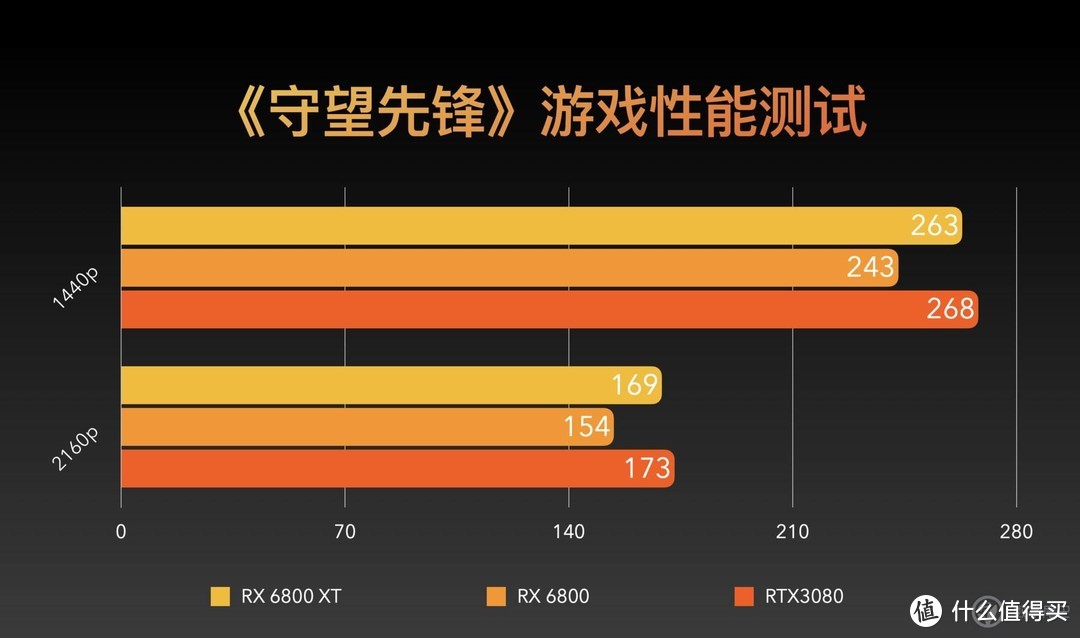 NVIDIA GeForce GTX 980显卡性能全解析：鲁大师帧数测试揭秘应用场景下的表现  第6张