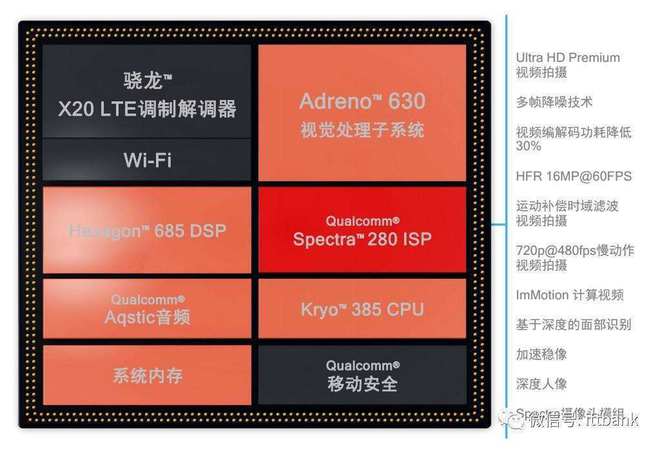 NVIDIA全新一代GTX1060显卡发布时间及性能剖析：业界关注点解析  第2张