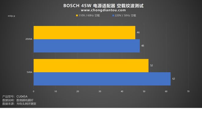 i7-4790处理器与GTX 760显卡：电脑性能的核心要素解析与配置建议  第7张