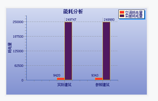 HD7850与GTX750Ti功耗对比：性能与能效的平衡探究  第2张