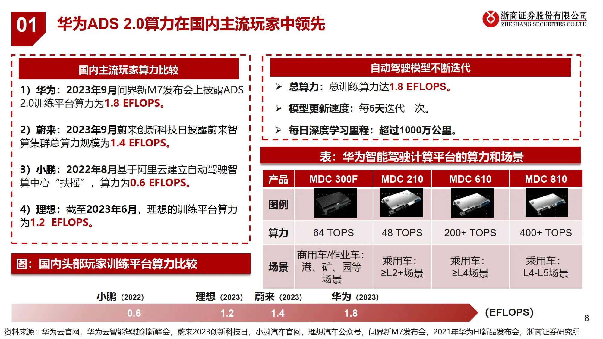 i5 6700k gtx960 i56700K与GTX960：性能卓越，广受瞩目的计算机硬件经典产品剖析与指南  第6张