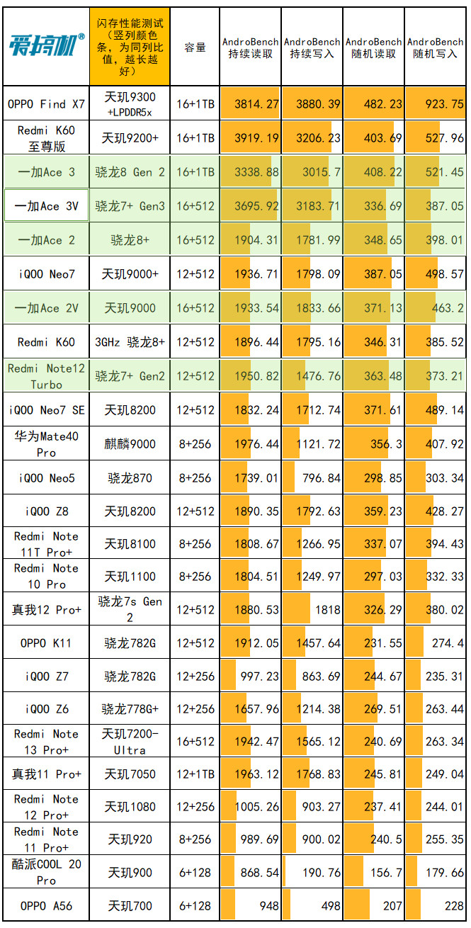 选择适配GTX960显卡的电源，确保游戏顺畅运行及系统稳定  第7张