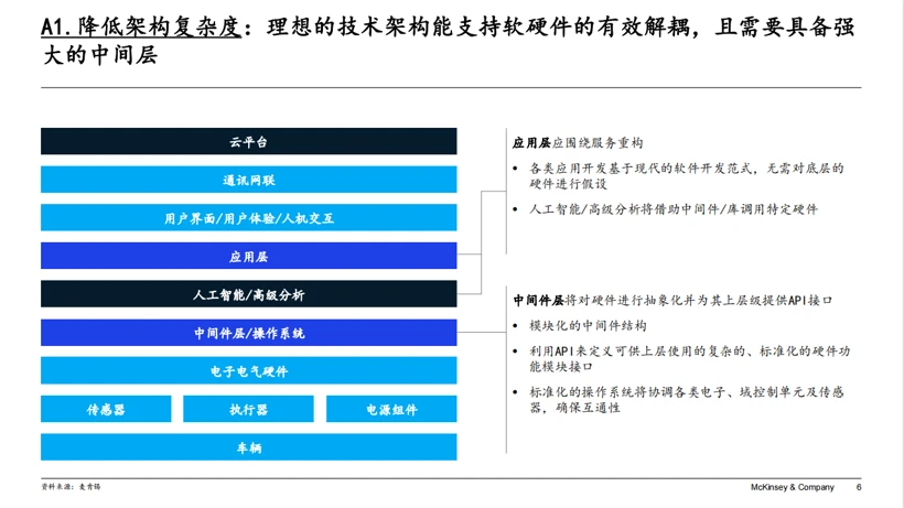 gtx1080 i7 6950x GTX1080与i76950X：科技领域的巅峰之作，性能全面解析及应用指南  第2张