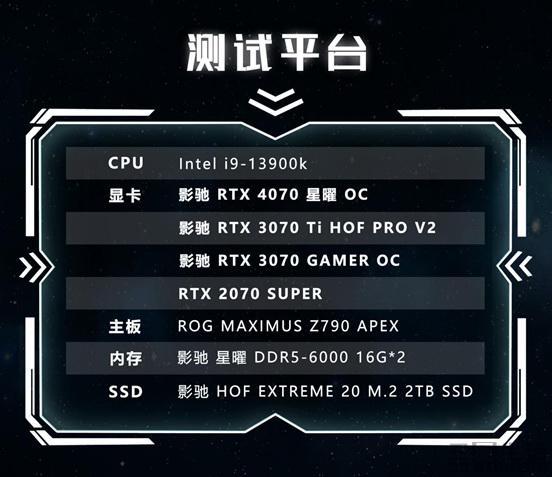 探讨GTX980新品的全新架构及科技创新对游戏体验的深远影响  第2张