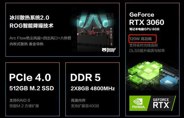 探讨GTX980新品的全新架构及科技创新对游戏体验的深远影响  第9张