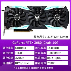 GTX570显卡性能详解及规格参数分析：游戏与图像处理领域的领先者  第2张