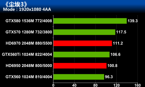 四路GTX Titan X：显卡界的终极王者还值得一试吗？  第4张