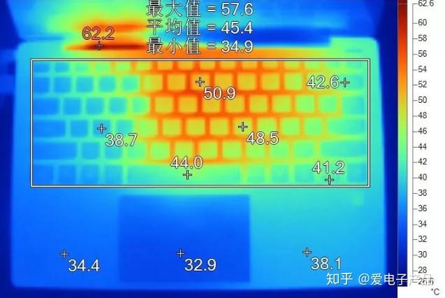 Nvidia显卡功耗惊人！用户维权引关注  第2张