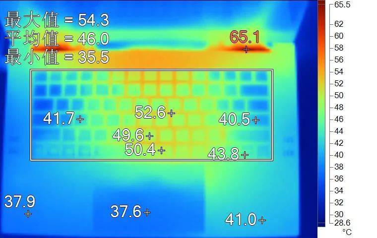 GTX 550显卡：超值性能揭秘，稳定流畅游戏体验  第2张