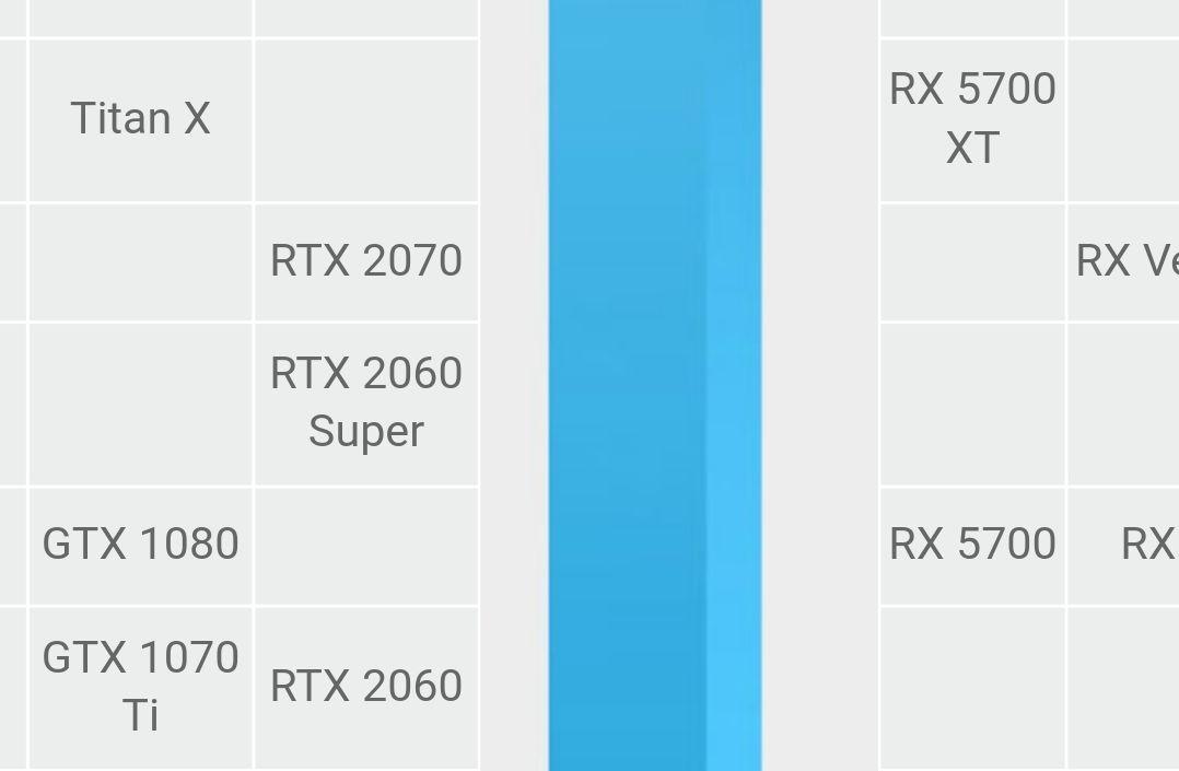 显卡评测大揭秘：GTX 550 Ti vs HD 6850，性能对比谁更胜一筹？  第5张