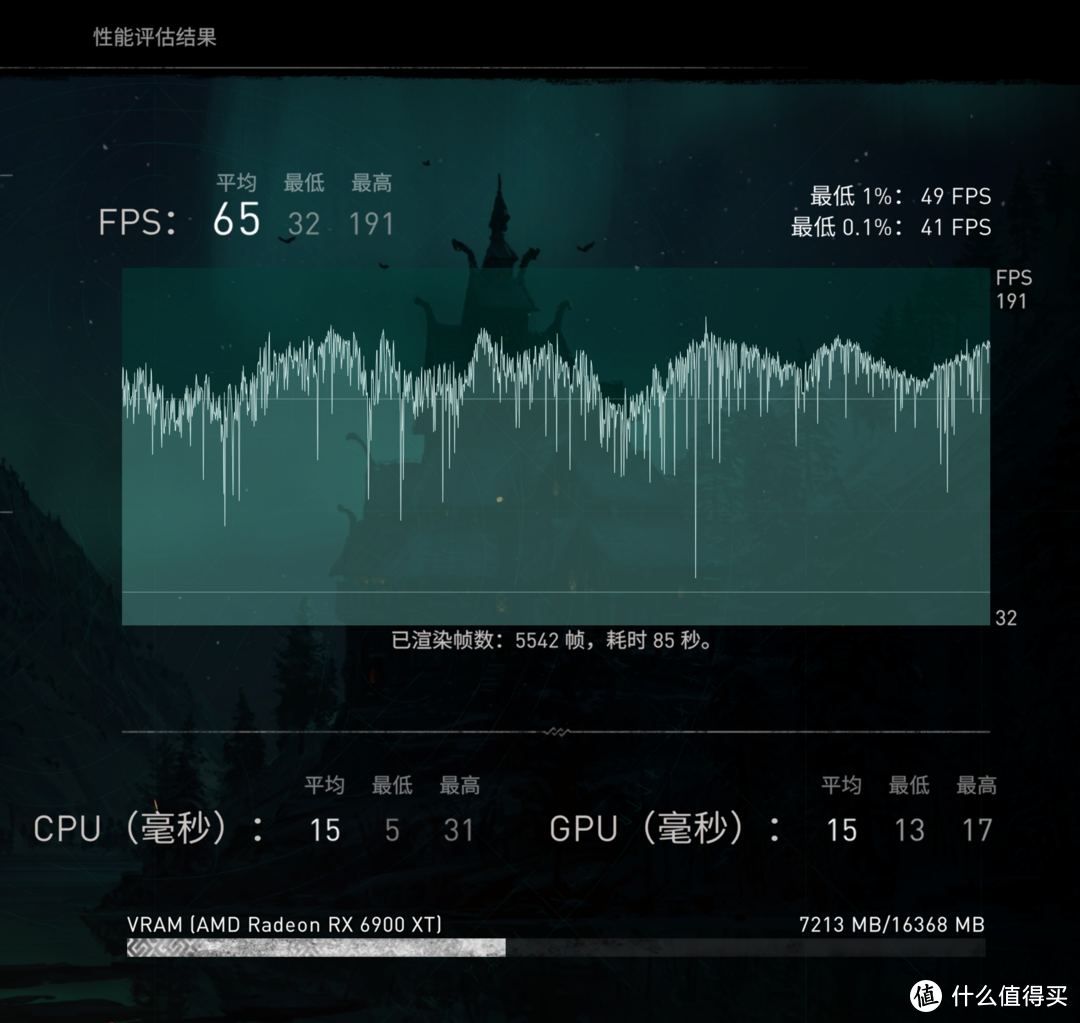 GTX 760能否应对3840 x 2160显示屏？硬件分析师揭秘真相  第4张