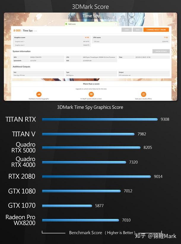 耕升VS GTX 1650：性能对决揭秘  第2张