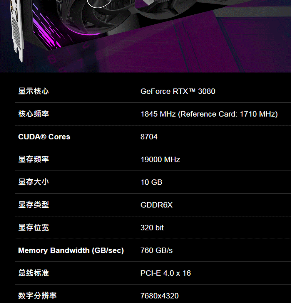 耕升VS GTX 1650：性能对决揭秘  第4张