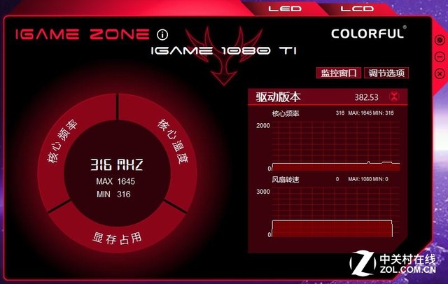 GTX 1060显卡：游戏体验大不同  第5张