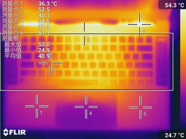 GTX 1050显卡显存爆炸？教你5招有效解决  第1张