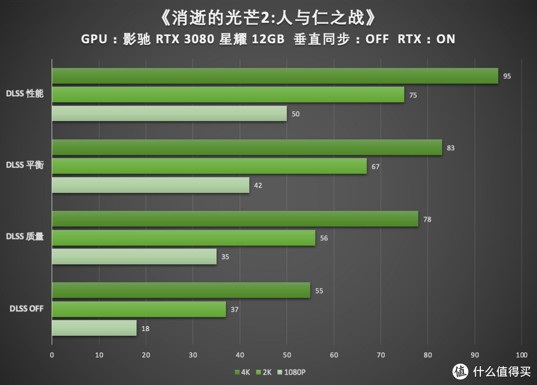 gtx1060 影驰 揭秘NVIDIA GeForce GTX 1060 影卡：性能猛如虎，静音如鸡？  第2张