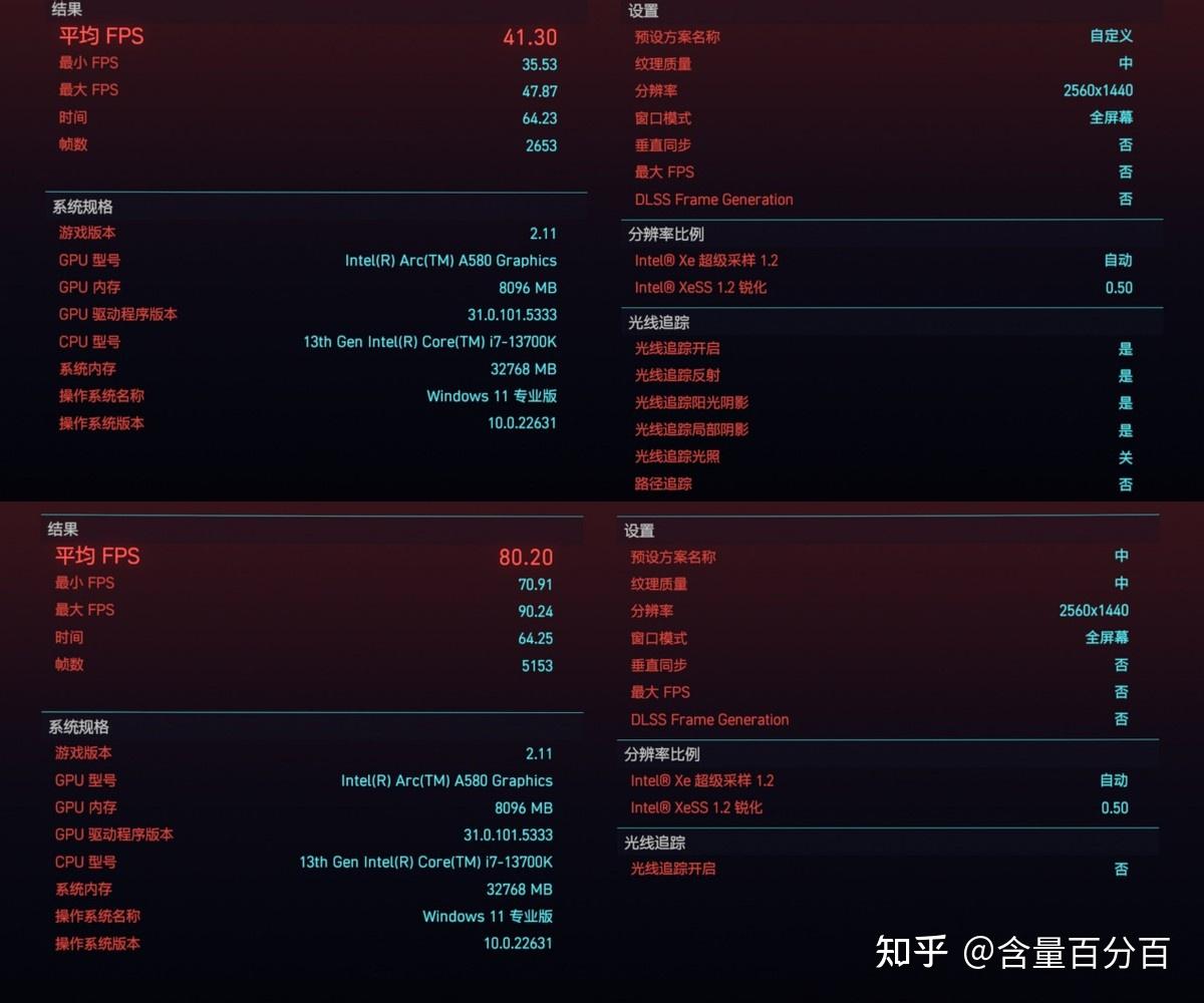 GTX 980升级攻略：性能提升之路  第2张