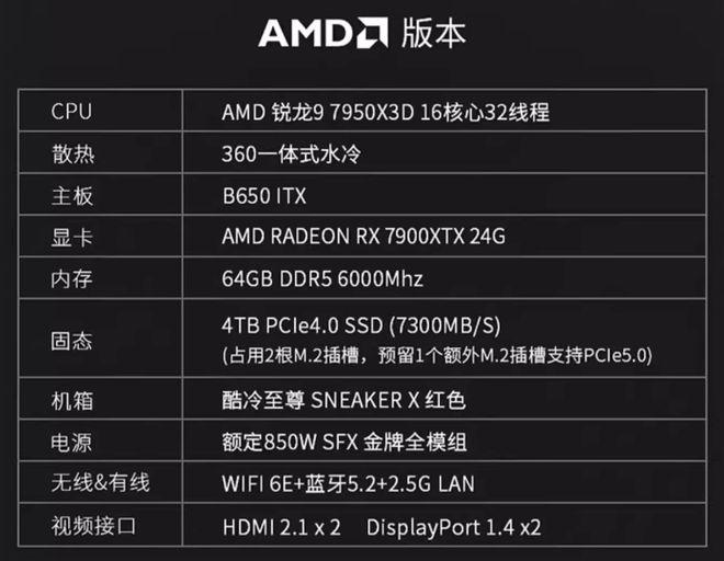 GTX 770显卡价格揭秘：原材料、研发、品牌溢价，你知道吗？  第3张