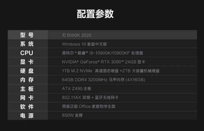 GTX 770显卡价格揭秘：原材料、研发、品牌溢价，你知道吗？  第4张