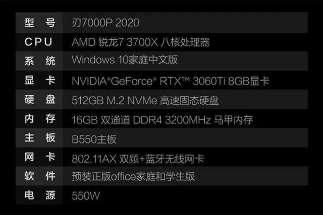 GTX 770显卡价格揭秘：原材料、研发、品牌溢价，你知道吗？  第6张