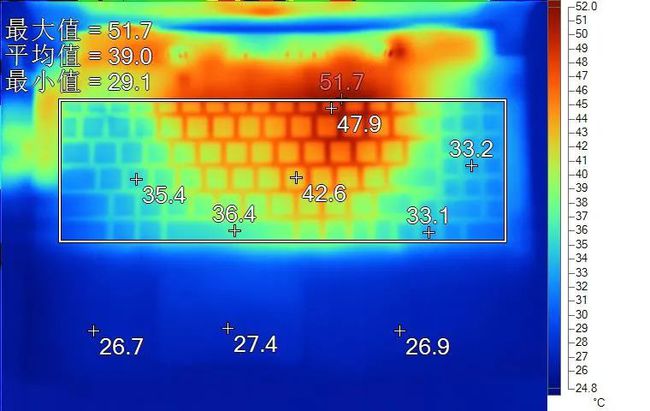 揭秘微星GTX 980功耗：165W真相大揭秘，如何降低能耗？  第4张