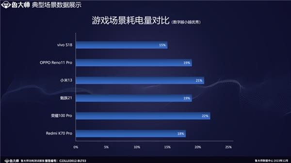 GTX 960显卡：稳定耐用还是逐渐落后？揭秘真相  第1张