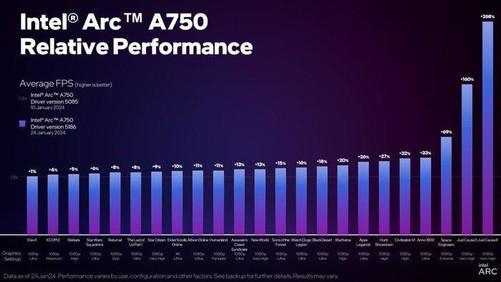 GTX 750显卡：内存背后的秘密揭晓  第2张