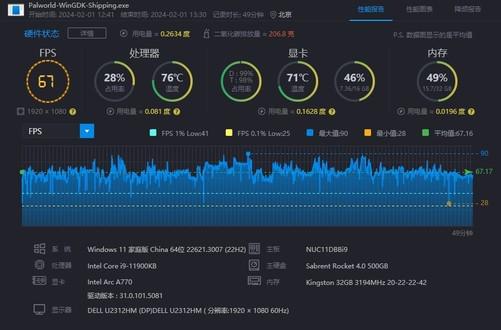 GTX 750显卡：内存背后的秘密揭晓  第6张