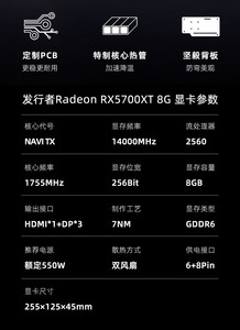 GTX970显卡：揭秘上市背后的故事  第2张