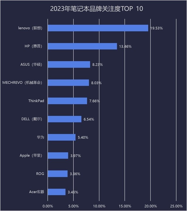 GTX 1060：设计神器！性能超群，细节精致，多任务轻松搞定  第2张